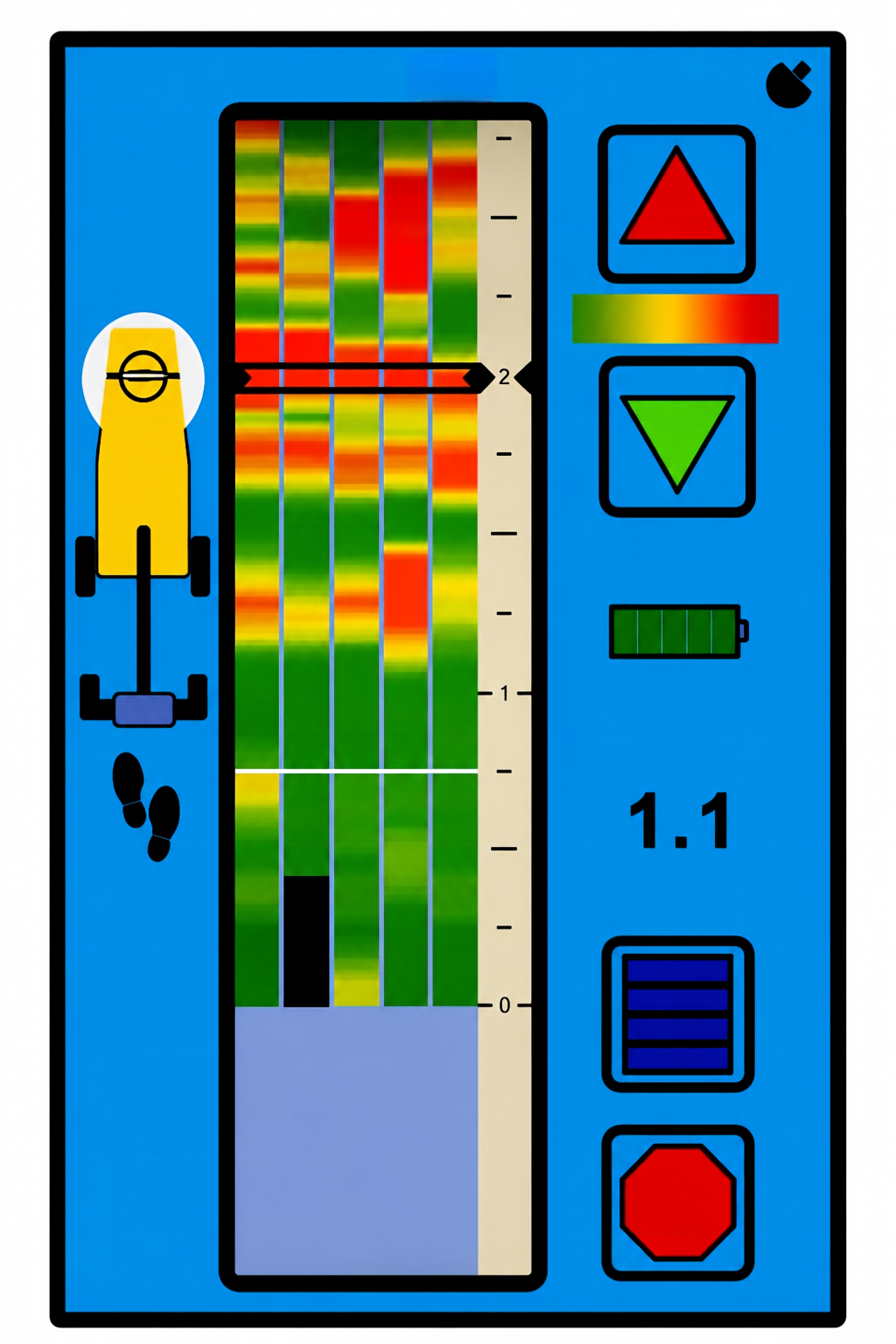 e-Safe operator interface showing graded target indications